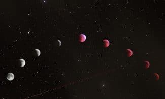 Lunar eclipse illustration