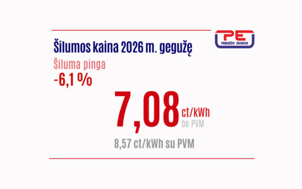 „Panevėžio energija“ mažina kainas: aišku, kiek pigs šiluma ir karštas vanduo gyventojams