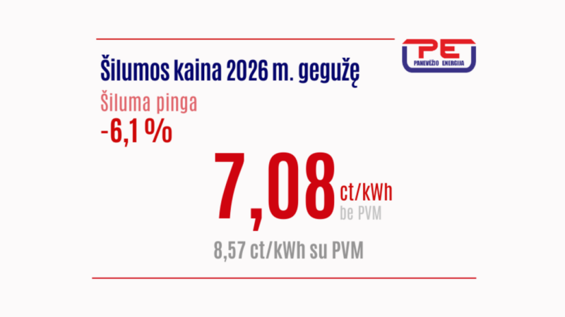„Panevėžio energija“ mažina kainas: aišku, kiek pigs šiluma ir karštas vanduo gyventojams