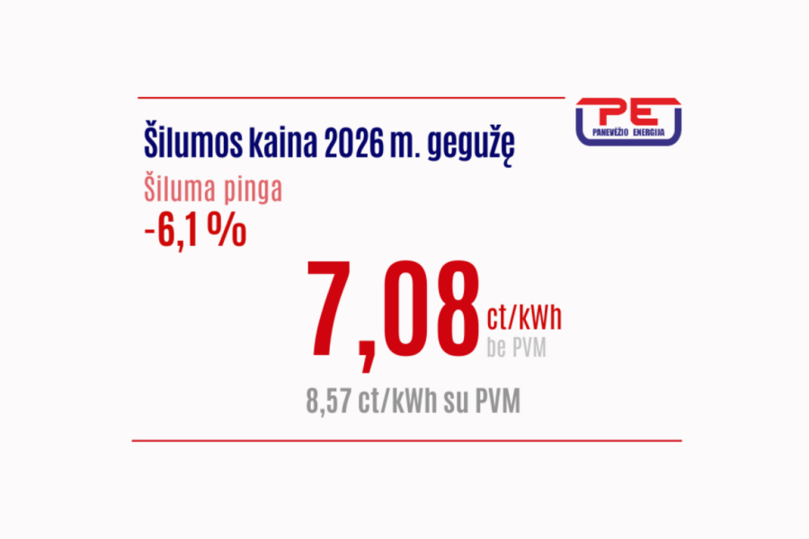 „Panevėžio energija“ mažina kainas: aišku, kiek pigs šiluma ir karštas vanduo gyventojams