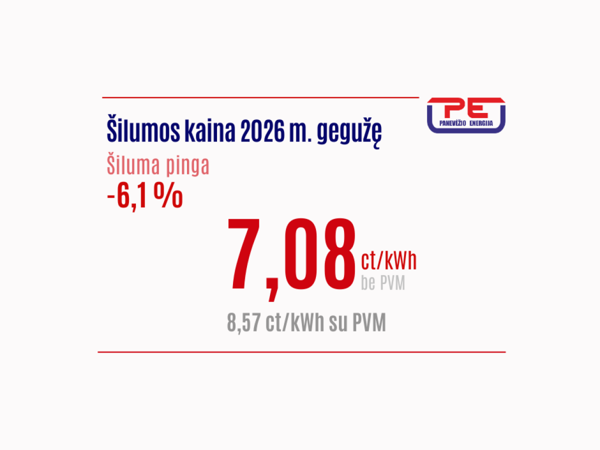 „Panevėžio energija“ mažina kainas: aišku, kiek pigs šiluma ir karštas vanduo gyventojams